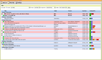 Task Management System